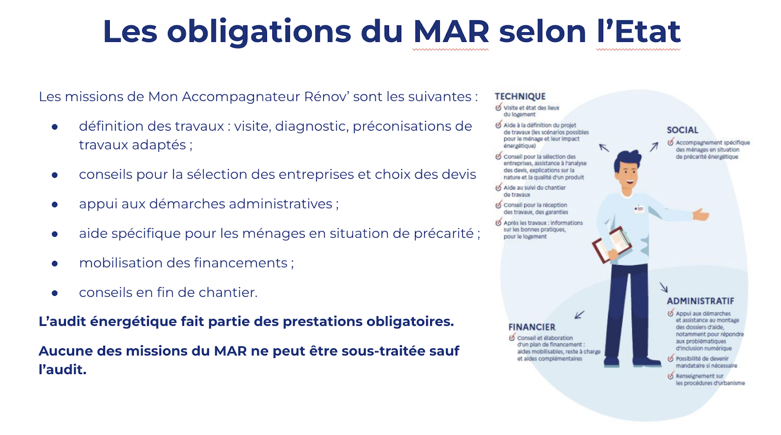 MAR obligations